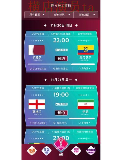 FIFA World Cup 2026来临，世界杯竞猜平台真实体验与平台选择推荐