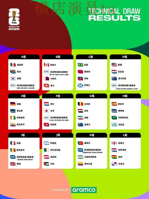 世界杯竞猜平台盘点合集：覆盖平台排行与入口方式 - FIFA World Cup 2026
