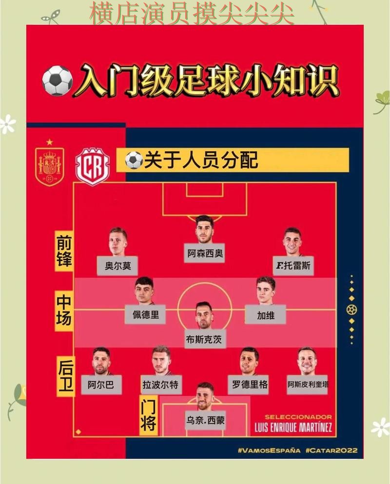 新手必看:世界杯买球网站玩法指南详解 + 世界杯官方信息 新手必看:世界杯买球网站玩法指南详解 + 世界杯官方信息